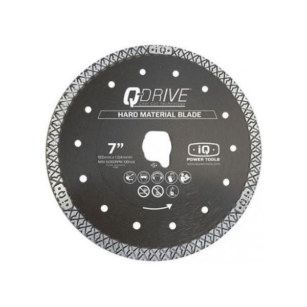 IQ Divers  nvt TLD180-1.4OP-QD-HM1