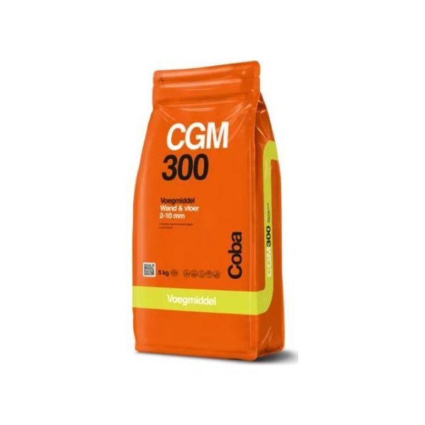 Coba Cgm  Manhattan