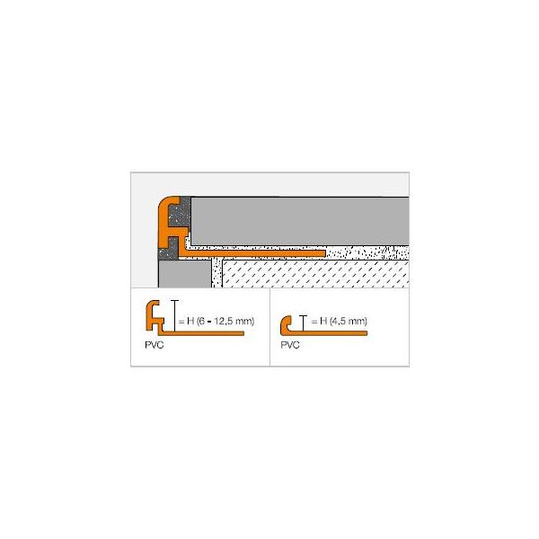 Schluter Jolly  Wit BW45
