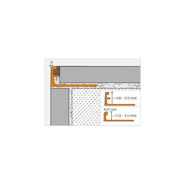Schluter Schiene  nvt A125AT