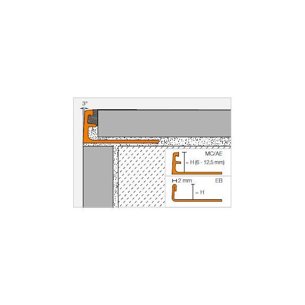 Schluter Schiene  RVS E110