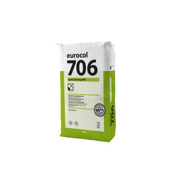 Eurocol-P--Voegproduc-Manhattan-Voegmortel-tegel-70607