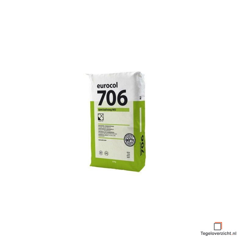 Speciaalvoeg_706_Zilvergrijs_25Kg_70623